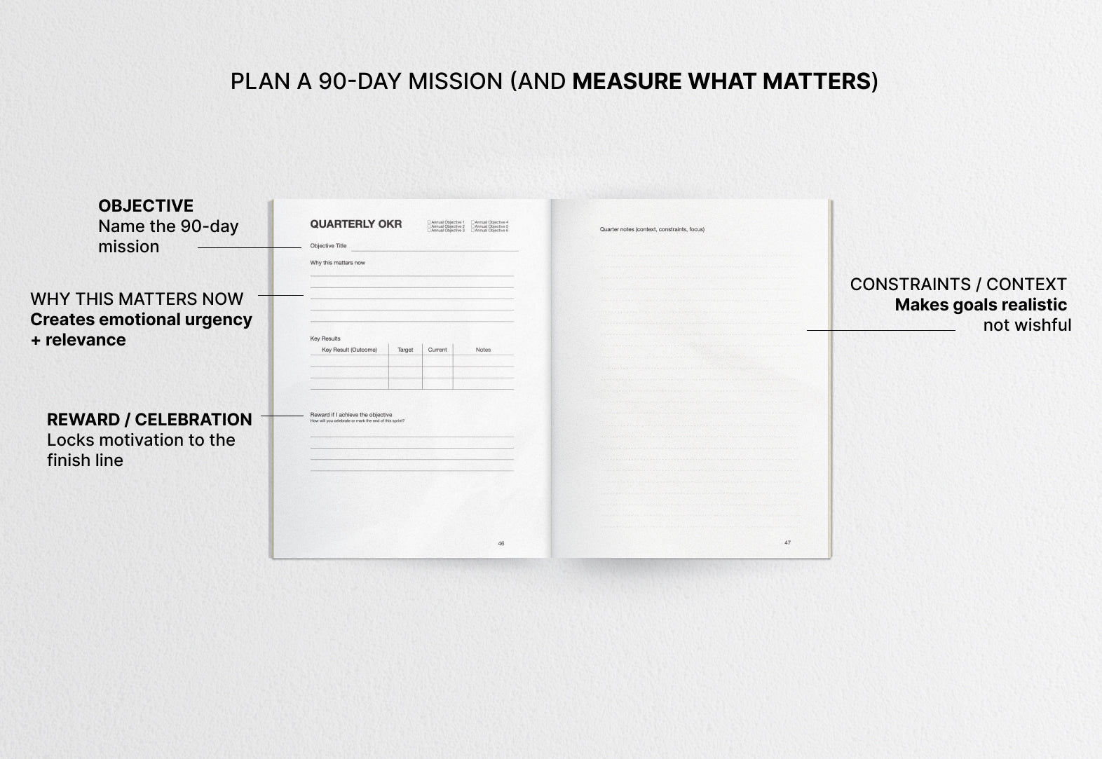 Effective Happiness Journal - Physical
